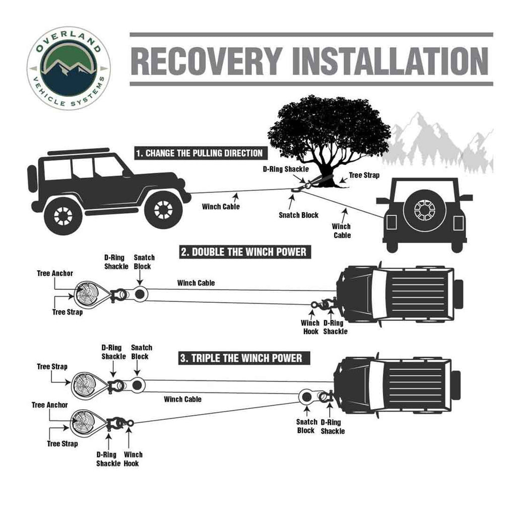Brute Kinetic Recovery Rope 5/8 Inch x 20 Foot With Storage Bag Overland Vehicle Systems-4x4 Mega Store