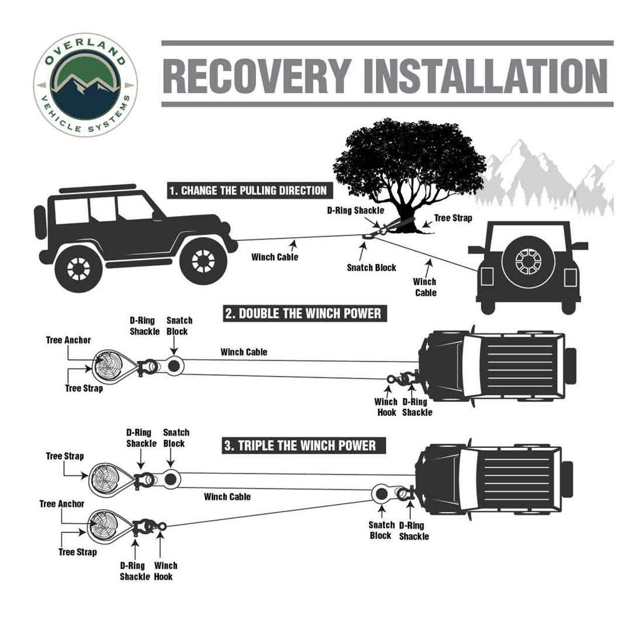 Brute Kinetic Recovery Rope 7/8 Inch x 20 Foot With Storage Bag Overland Vehicle Systems-4x4 Mega Store