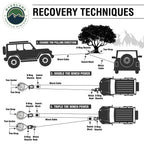 Tow Strap 30 30,000 lb. 3 x 30' Gray Storage Bag Overland Vehicle Systems