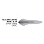 Radiance Plus 30 Inch RGBW Light Bar RIGID Industries